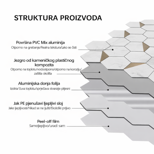 Heksagon Bijelo-Zlatni