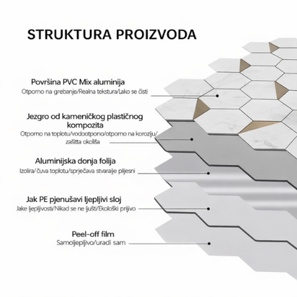 Heksagon Bijelo-Zlatni